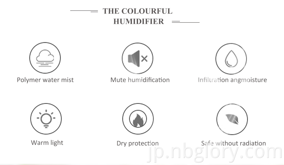 mini humidifier